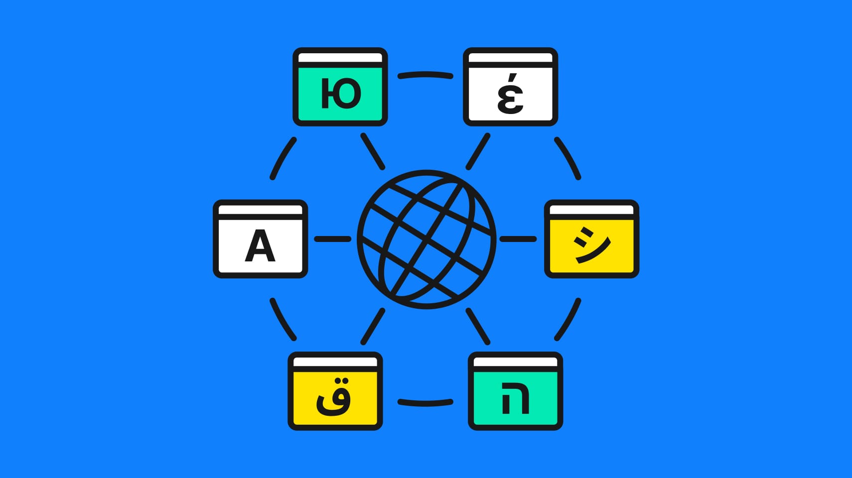 Blog post featured image | Phrase