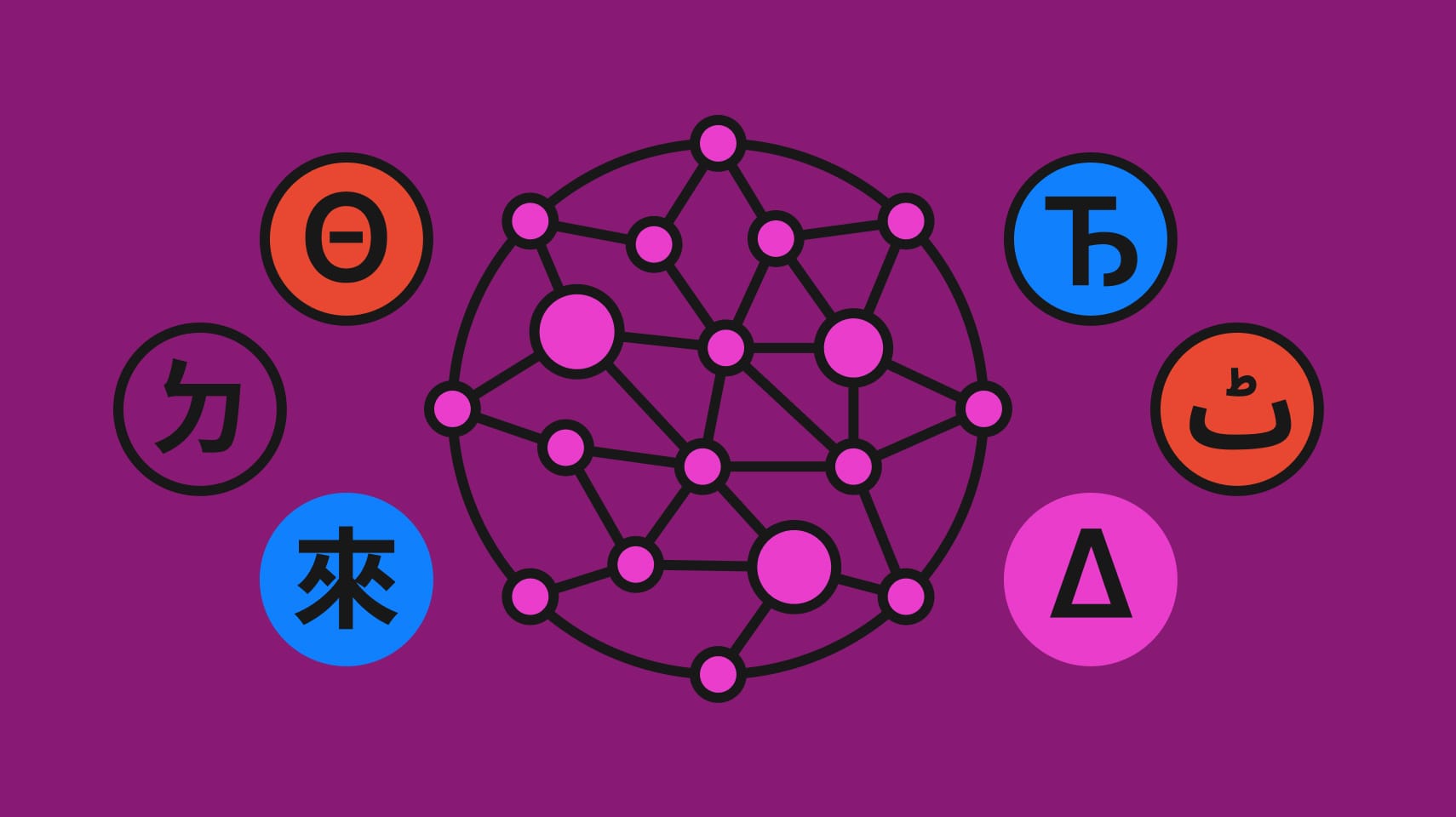 更快、更高、更强：科技公司如何通过本地化在全球市场蓬勃发展