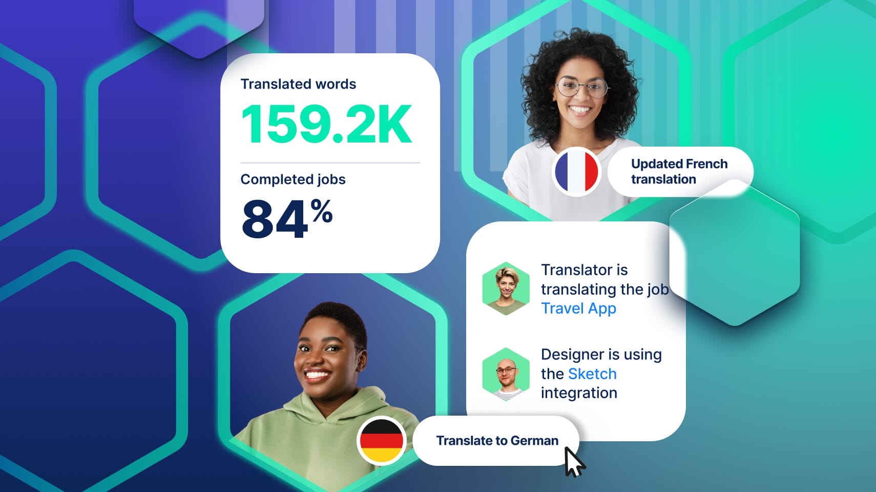 Illustration von Sprachdienstleistern, die mit Phrase zusammenarbeiten, um globale Lokalisierungsstrategien zu unterstützen.