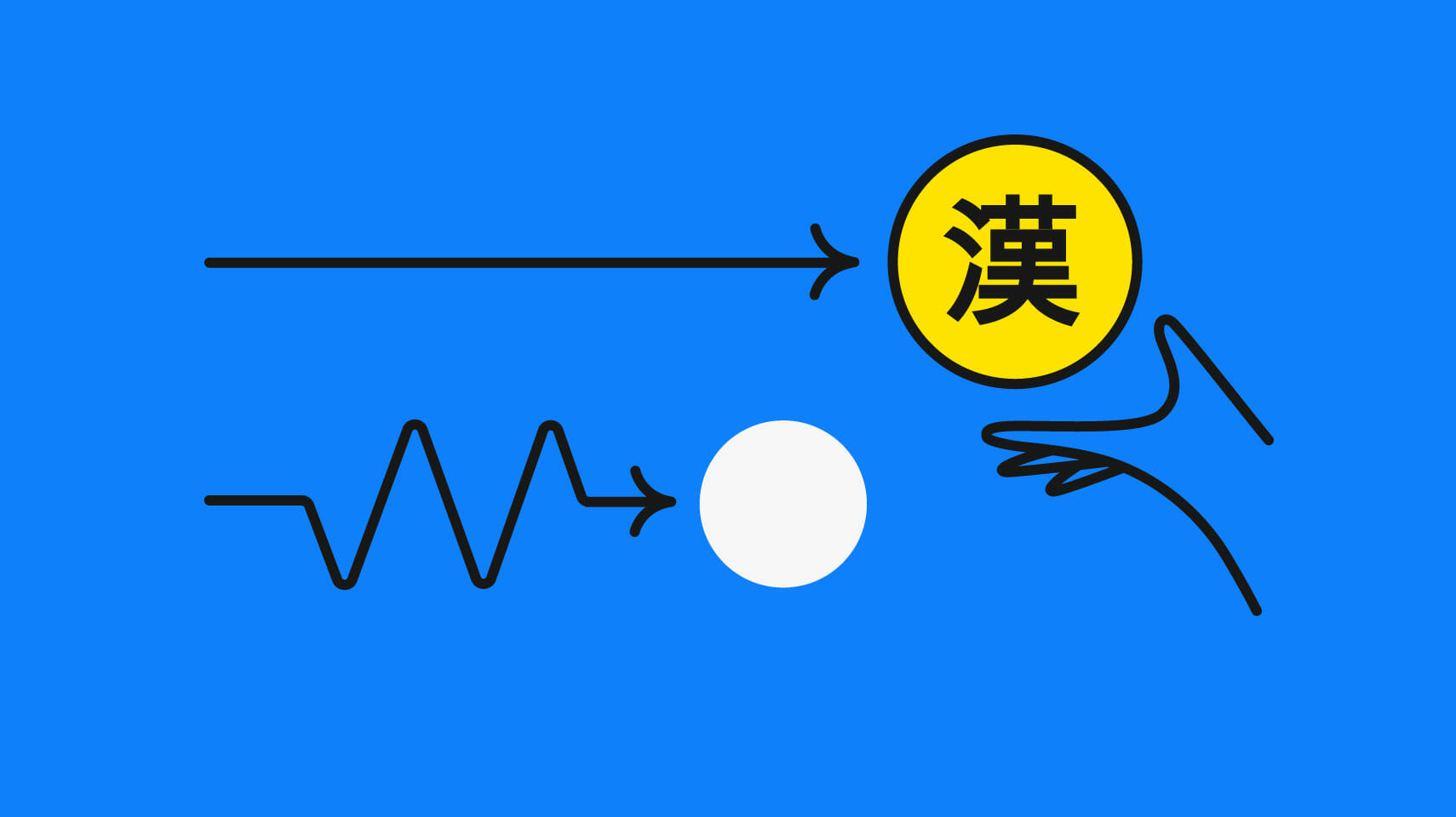 ¿Cuál es el mejor software de traducción y cómo aprovecharlo para la expansión global?