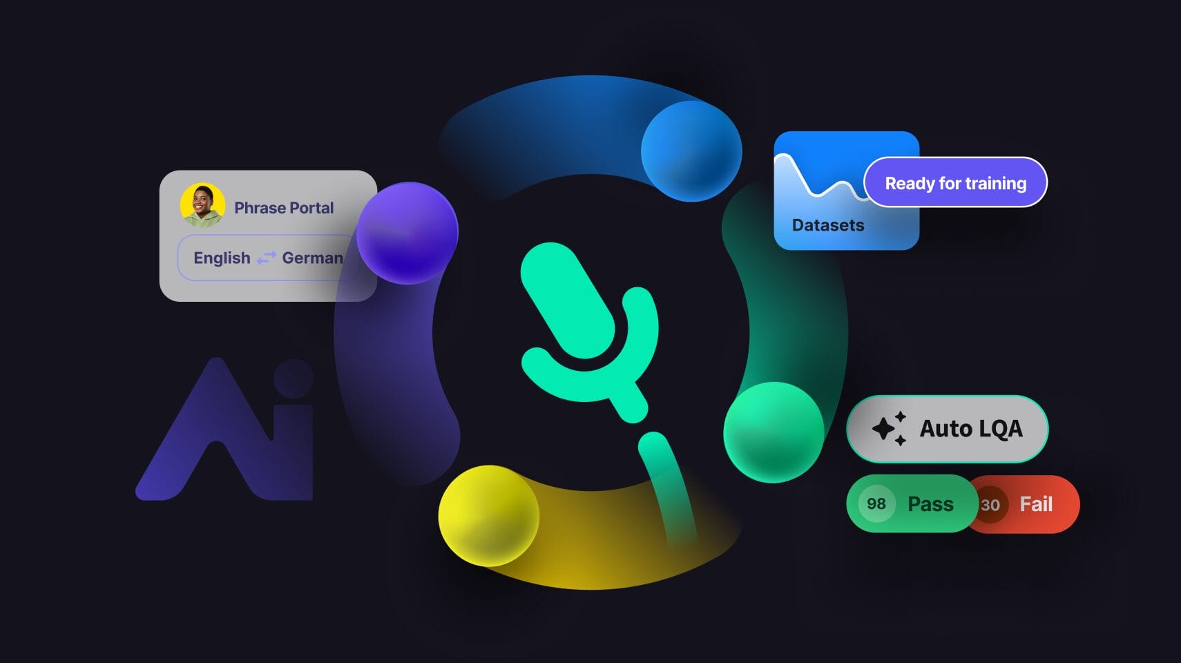 product launch march '24 visual microphone visual | Phrase