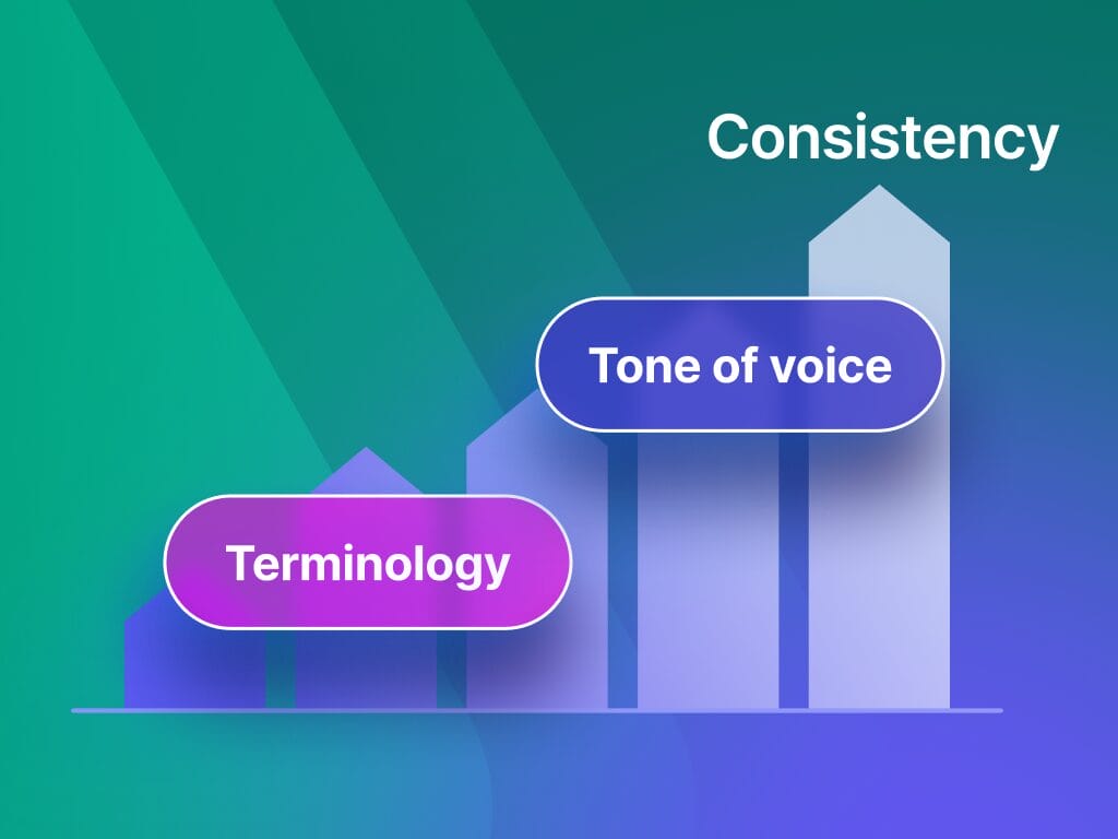 Graphic illustrating consistency enforcement in localization — showing unified terminology, style guides, and repeated language elements across multiple languages and documents.
