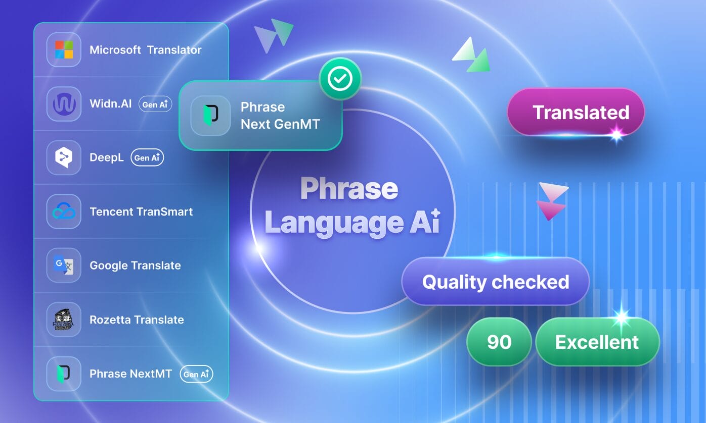 A futuristic visual of interconnected language and AI symbols, representing Phrase’s Language AI platform. The design includes neural network motifs, global map outlines, and digital text elements, evoking innovation in translation technology and artificial intelligence.