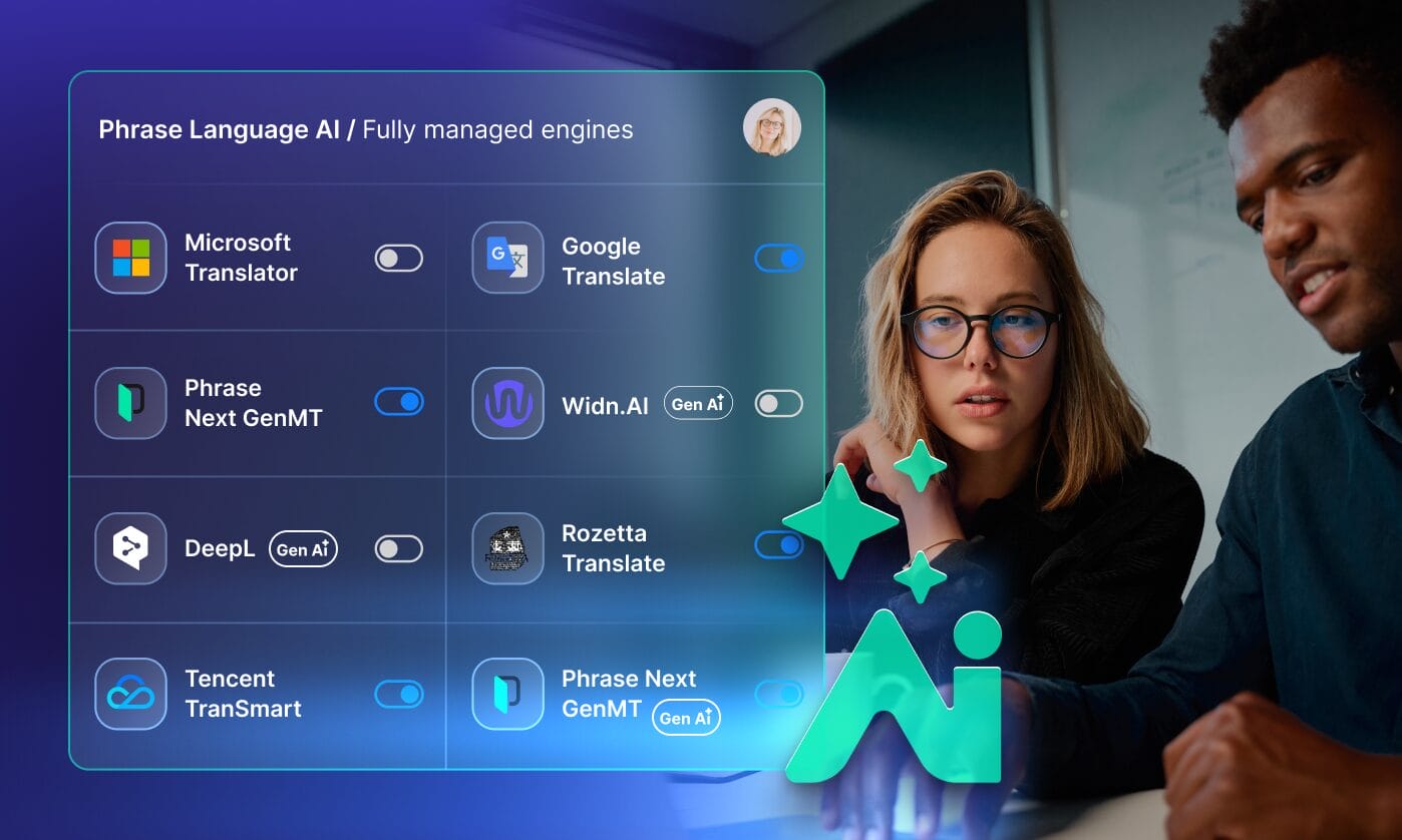 Grafik, die Phrase Language AI als zentralen Hub zeigt, der MT-Engines, KI-Agenten und Qualitäts-Workflows verbindet, um die Übersetzungsgenauigkeit und Effizienz zu steigern.