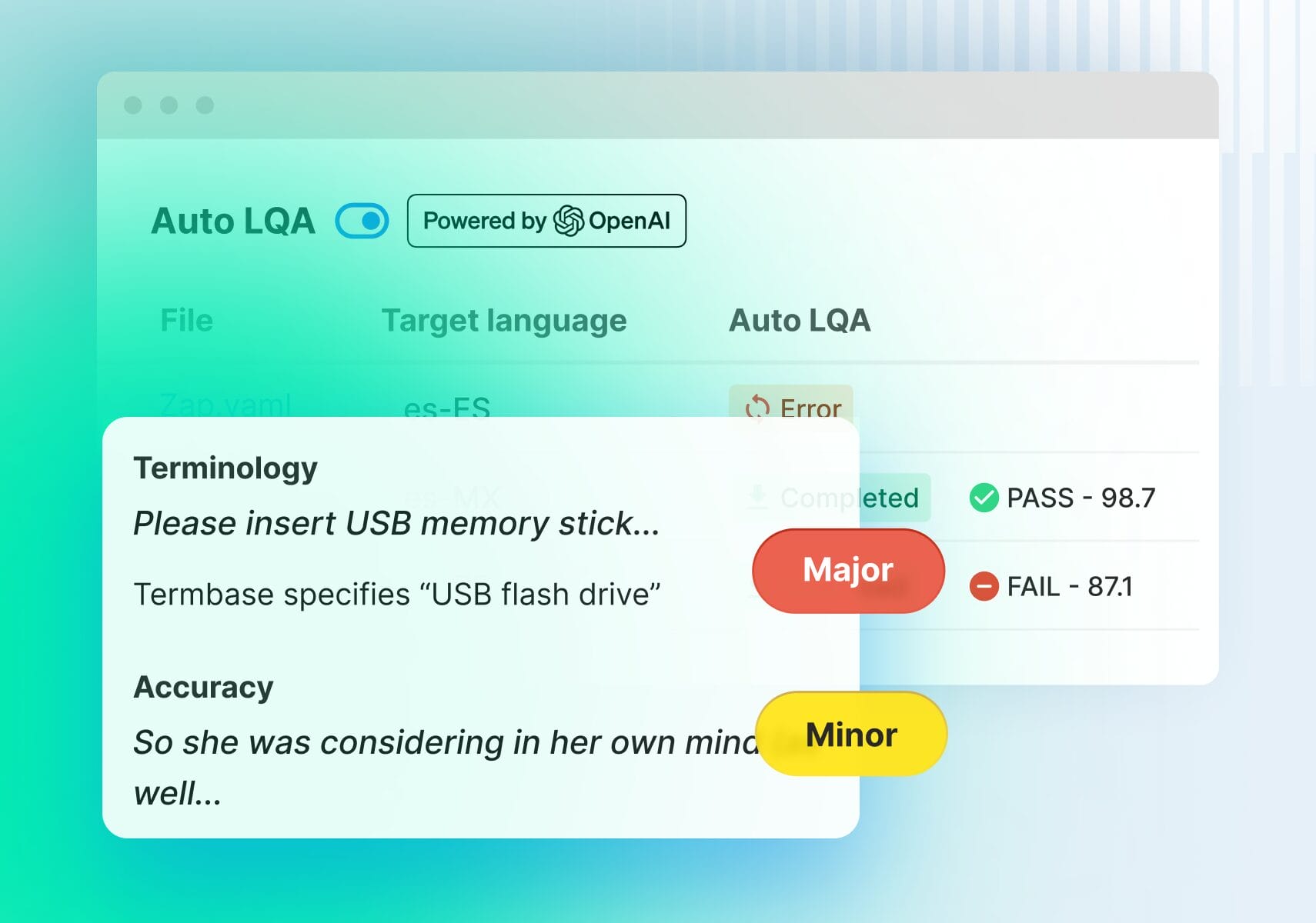 Harnessing the power of generative AI, Auto LQA (Language Quality Assessment) offers an in-depth and instantaneous assessment of the quality of already localized content.