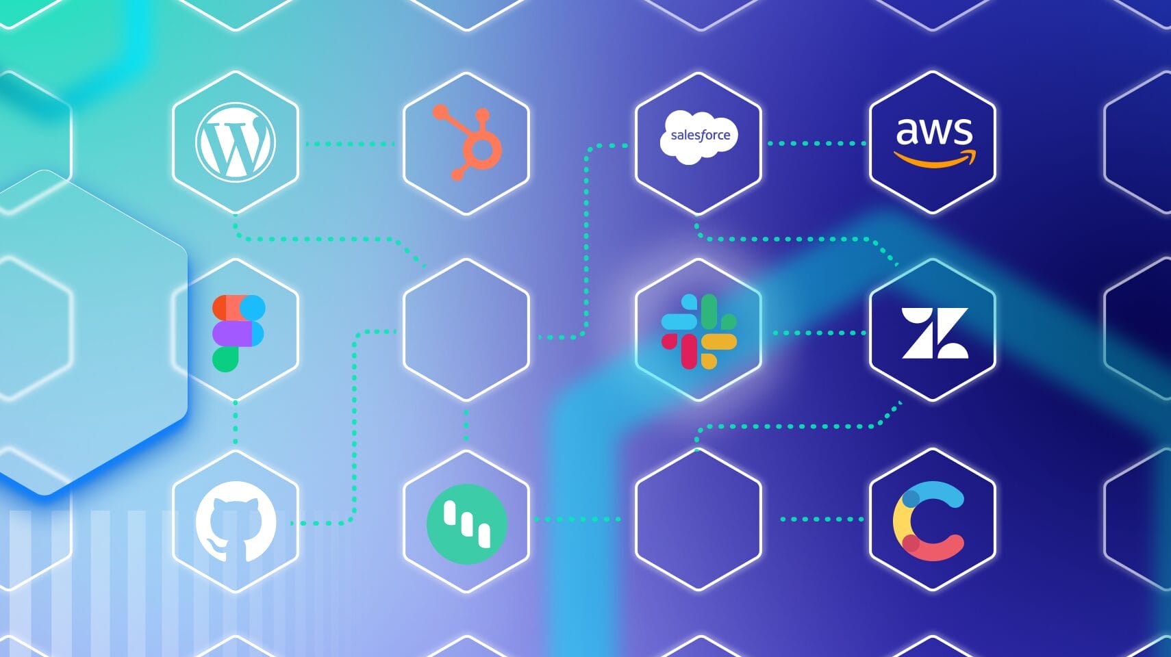 Illustration der Zusammenarbeit von Phrase mit Technologiepartnern, um integrierte Lokalisierungs-Workflows zu ermöglichen.