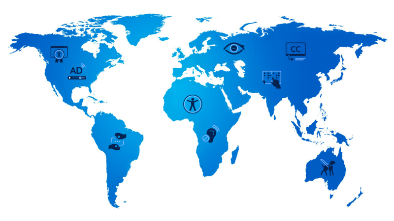 The European Accessibility Act and How to Respond Effectively