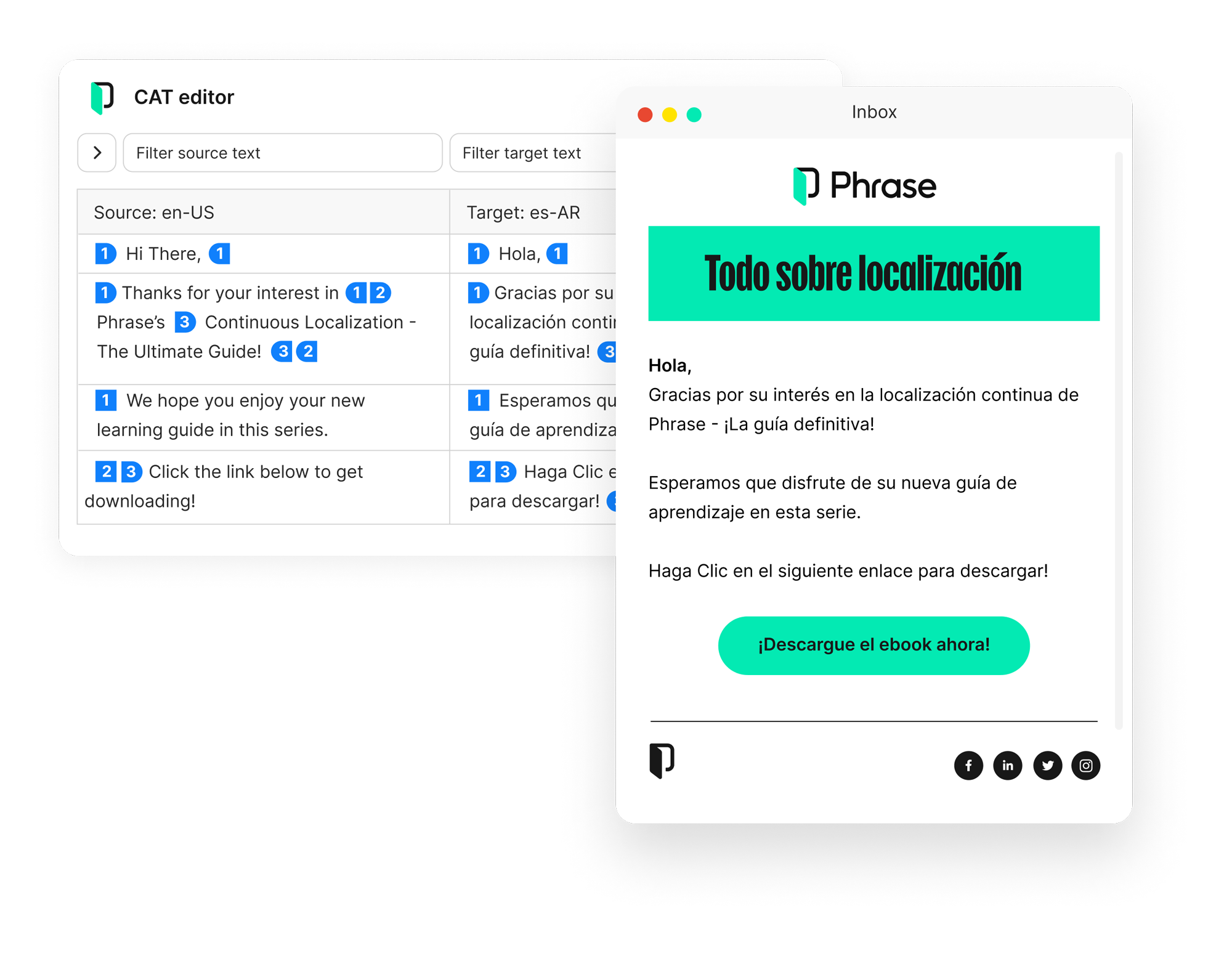 Visueller Editor | Phrase
