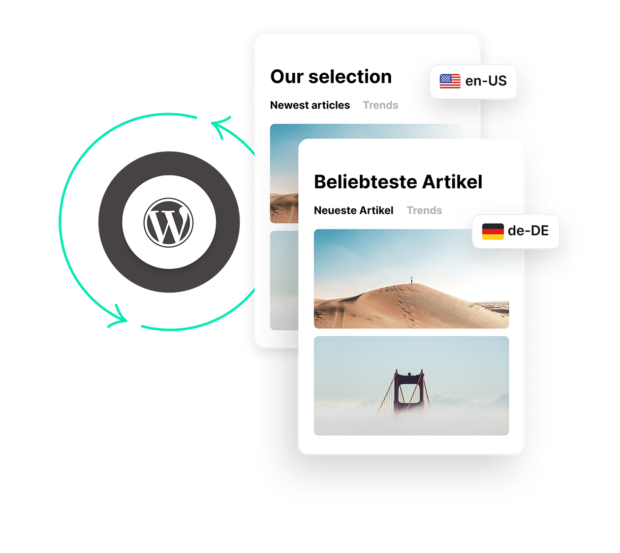 Abbildung der Arbeit mit Phrase in WordPress | Phrase