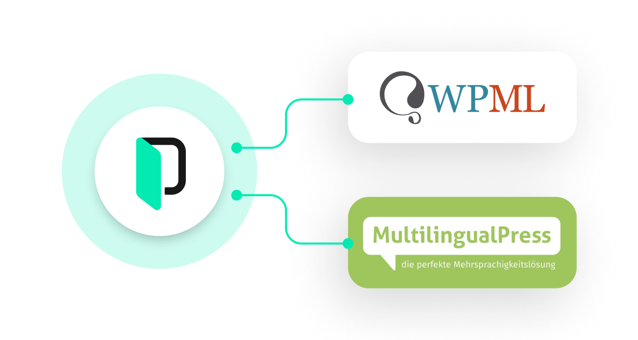 WordPress Konnektor | Phrase