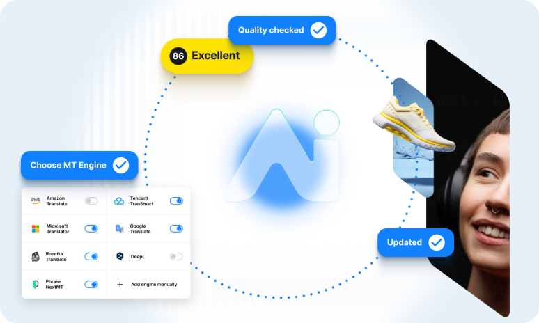 Eine futuristische Benutzeroberfläche visualisiert Phrase Language AI in Aktion, mit KI-gesteuerten Übersetzungsvorschlägen, Qualitätskennzahlen und Workflow-Automatisierung – und hebt die intelligente Lokalisierung hervor, die durch fortschrittliche künstliche Intelligenz ermöglicht wird.